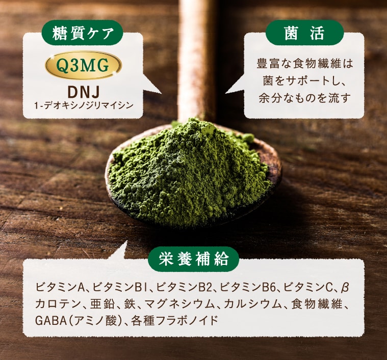 糖質ケア：1-デオキシノジリマイシン／菌活：豊富な食物繊維は菌をサポートし、余分なものを流す／栄養補給：ビタミンA、ビタミンB1、ビタミンB2、ビタミンB6、ビタミンC、βカロテン、亜鉛、鉄、マグネシウム、カルシウム、食物繊維、GABA（アミノ酸）、各種フラボノイド